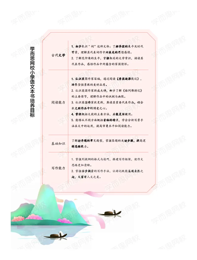 《暑期讲义四年级大语文直播班讲义-008fe61f2cd5_小学学而思全套_四年级全套_四年级2020年暑-2021年的直播课_2020年暑假课程四年级_2020年暑假课程四年级语文》第8页预览