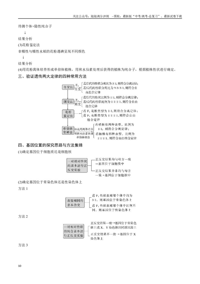《大题02遗传规律及其应用（学生版）_06-生物-高考总复习_专项复习_2025年_2025年高考生物大题突破+限时集训（新高考通用）》第10页预览