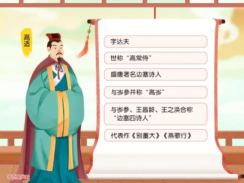 《三年级第十四讲《边塞诗人》下-5efd5859081a_小学学而思全套_三年级全套_三年级直播课_2020年秋季课程三年级_2020年秋季课程三年级语文_第15讲阅善良与勇气——中国童话》第6页预览