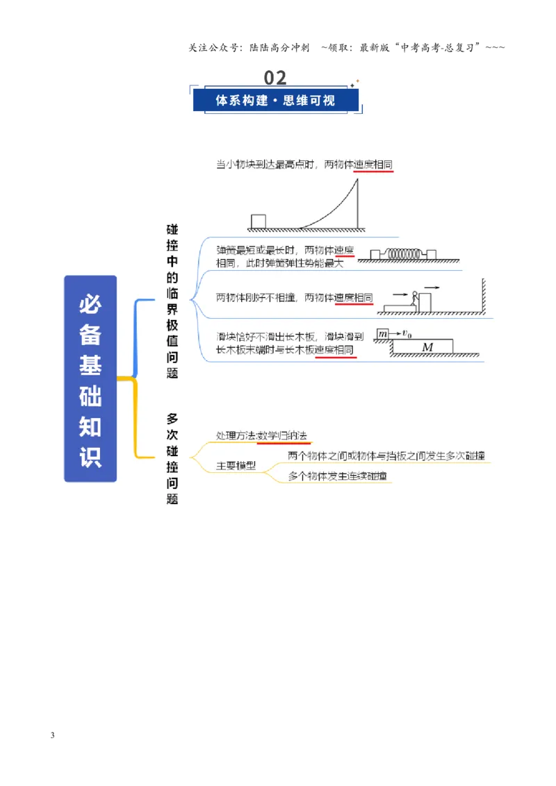 《微专题五碰撞中的临界问题及多次碰撞问题（复习讲义）（全国通用）（学生版）_04-物理-高考总复习_一轮复习_2026年-物理高考一轮复习_2026版_第七章动量守恒定律》第3页预览