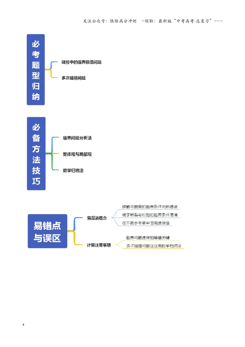 《微专题五碰撞中的临界问题及多次碰撞问题（复习讲义）（全国通用）（学生版）_04-物理-高考总复习_一轮复习_2026年-物理高考一轮复习_2026版_第七章动量守恒定律》第4页预览