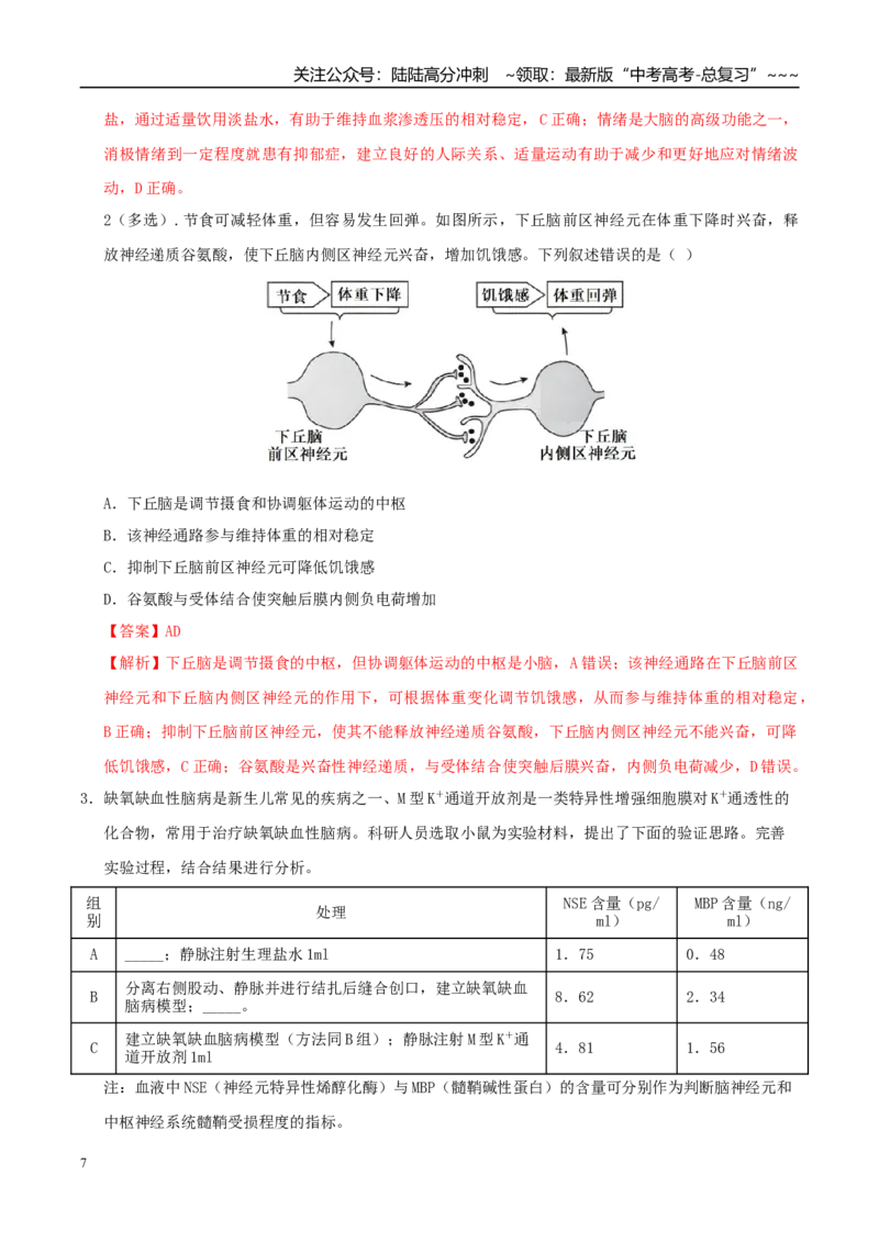 《培优专题15人和动物生命活动调节模型（高效培优讲义）（教师版）_06-生物-高考总复习_一轮复习_2026年-生物高考一轮复习_2026年高考生物一轮复习讲义+练习+课件（新教材新高考）-G55》第7页预览