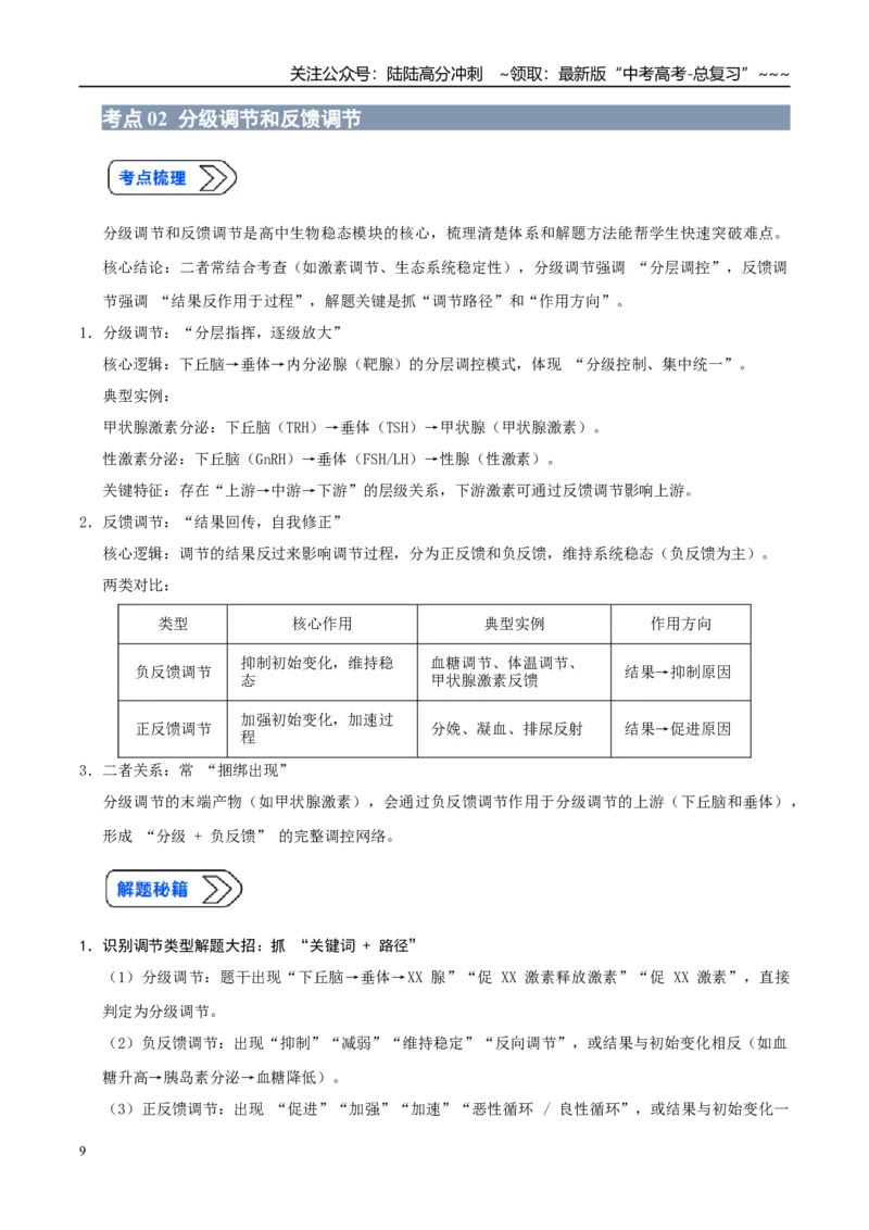 《培优专题15人和动物生命活动调节模型（高效培优讲义）（教师版）_06-生物-高考总复习_一轮复习_2026年-生物高考一轮复习_2026年高考生物一轮复习讲义+练习+课件（新教材新高考）-G55》第9页预览