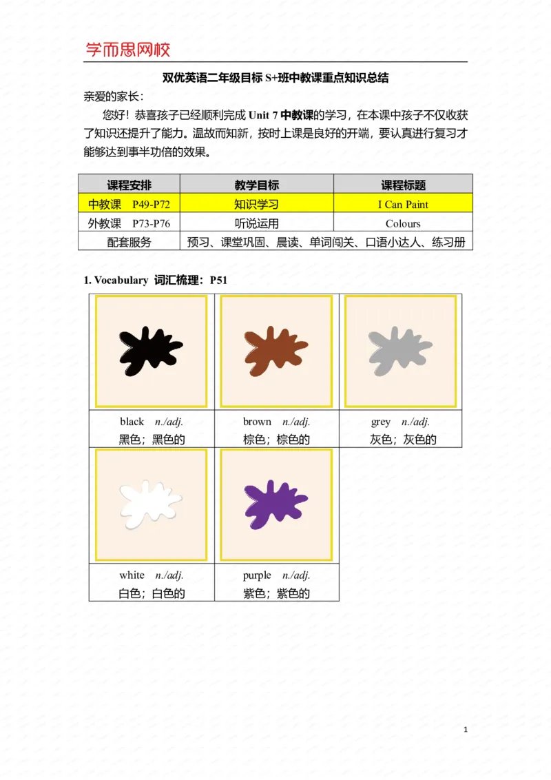 《中教知识总结-bbd3761c268f_小学学而思全套_二年级全套_二年级直播课程_2020年秋季课程二年级_2020秋二年级双优英语s+班吕平_第七讲》第1页预览