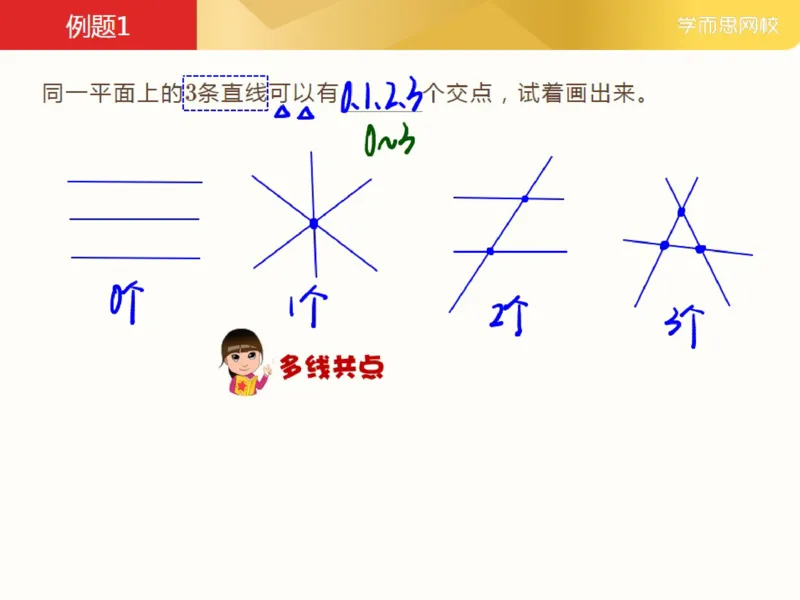 《第3讲_点线排布笔记-d29cbbfe0fe5_小学学而思全套_三年级全套_三年级直播课_2021年春季课程三年级_03.点线排布》第2页预览