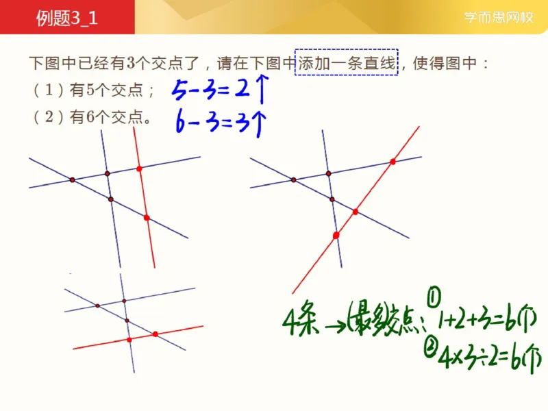 《第3讲_点线排布笔记-d29cbbfe0fe5_小学学而思全套_三年级全套_三年级直播课_2021年春季课程三年级_03.点线排布》第6页预览