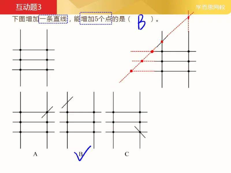 《第3讲_点线排布笔记-d29cbbfe0fe5_小学学而思全套_三年级全套_三年级直播课_2021年春季课程三年级_03.点线排布》第8页预览