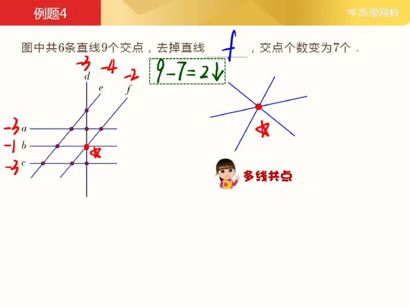 《第3讲_点线排布笔记-d29cbbfe0fe5_小学学而思全套_三年级全套_三年级直播课_2021年春季课程三年级_03.点线排布》第9页预览