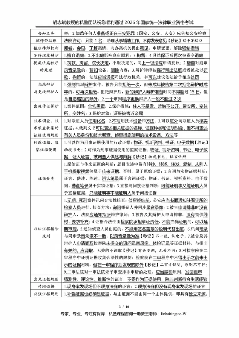 《胡志斌：2026年刑诉客观考前10页纸_2026法考客观_名师私塾_私塾考前聚焦_03.刑诉胡志斌客观冲刺阶段_02.考前10页纸》第3页预览