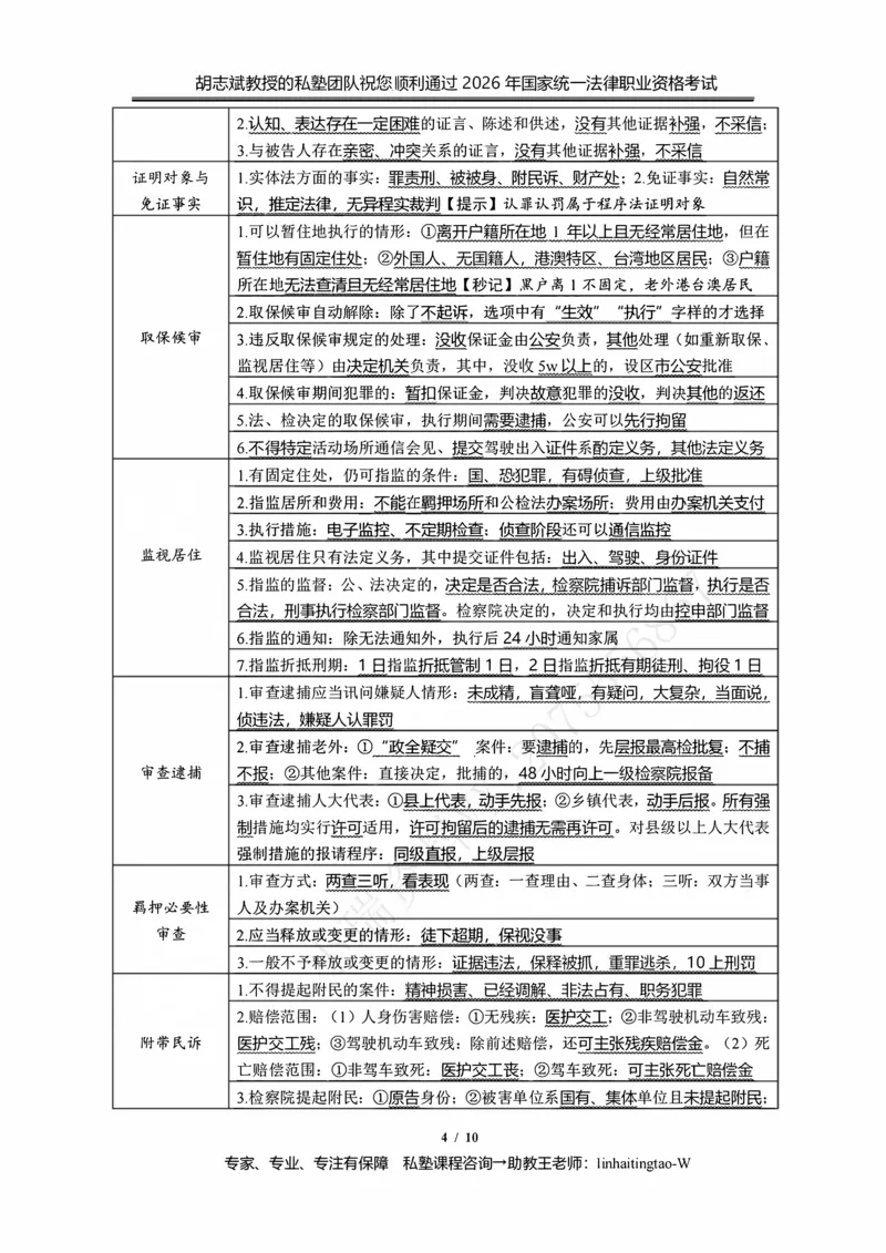 《胡志斌：2026年刑诉客观考前10页纸_2026法考客观_名师私塾_私塾考前聚焦_03.刑诉胡志斌客观冲刺阶段_02.考前10页纸》第4页预览