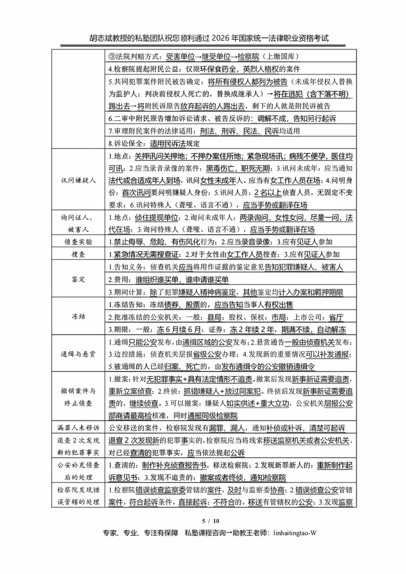 《胡志斌：2026年刑诉客观考前10页纸_2026法考客观_名师私塾_私塾考前聚焦_03.刑诉胡志斌客观冲刺阶段_02.考前10页纸》第5页预览