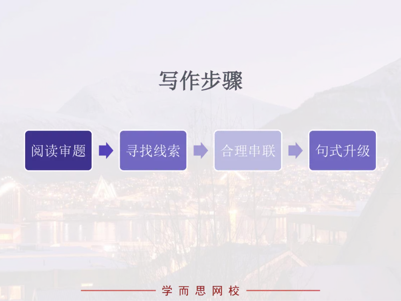 《斐然英语高三清北班Lecture10补充版讲义-69846767e172_学而思高三全套_2020春季高三_20春季目标清北班高三英语2轮复习（全国）14讲顾斐(1)》第6页预览