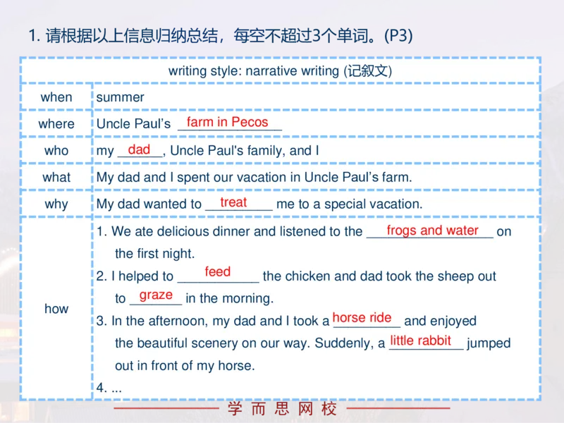 《斐然英语高三清北班Lecture10补充版讲义-69846767e172_学而思高三全套_2020春季高三_20春季目标清北班高三英语2轮复习（全国）14讲顾斐(1)》第7页预览