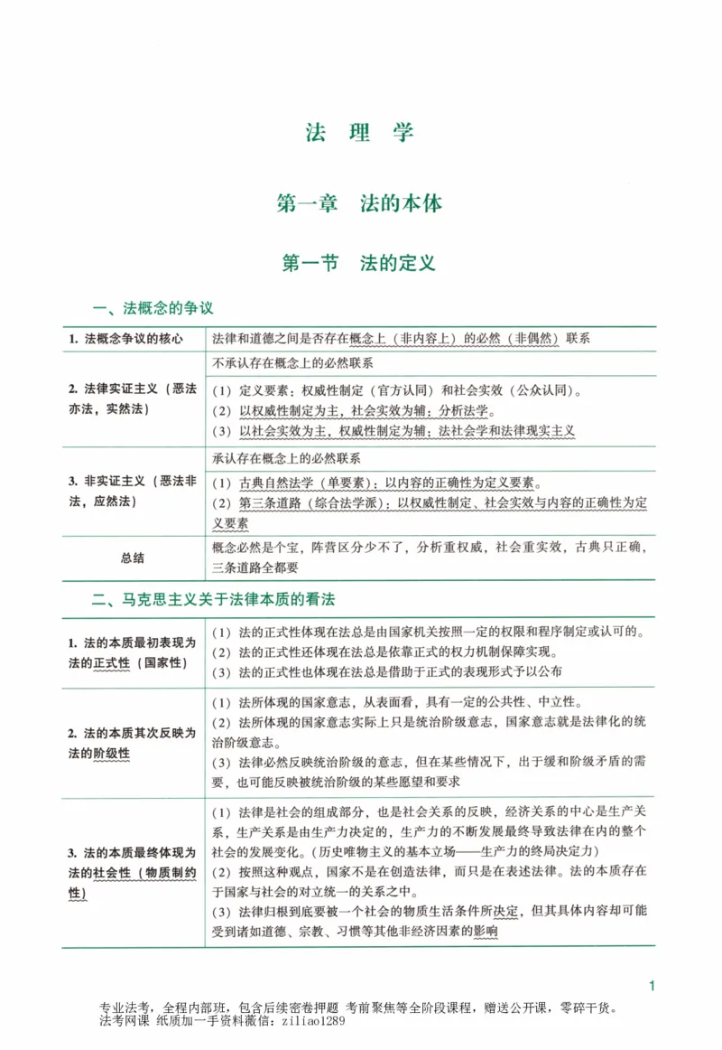 《强化精讲-理论_2026法考客观_众-H_14强化精讲（冲刺全程班）_00讲义》第8页预览