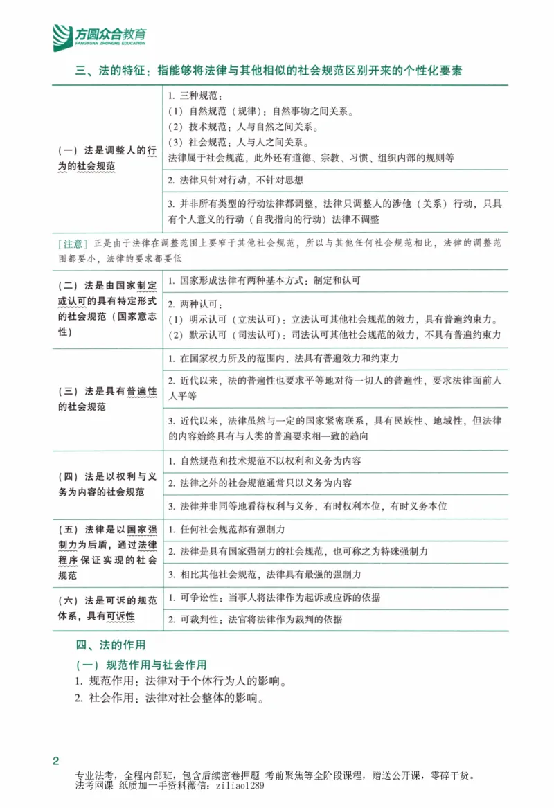 《强化精讲-理论_2026法考客观_众-H_14强化精讲（冲刺全程班）_00讲义》第9页预览