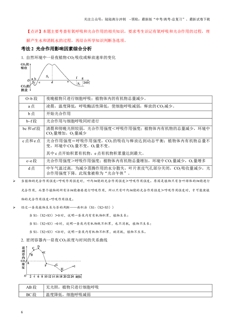 《微专题1光合作用与呼吸作用（讲义）（解析版）_06-生物-高考总复习_一轮复习_2024年_2023-2024学年高三生物一轮复习_资料》第6页预览