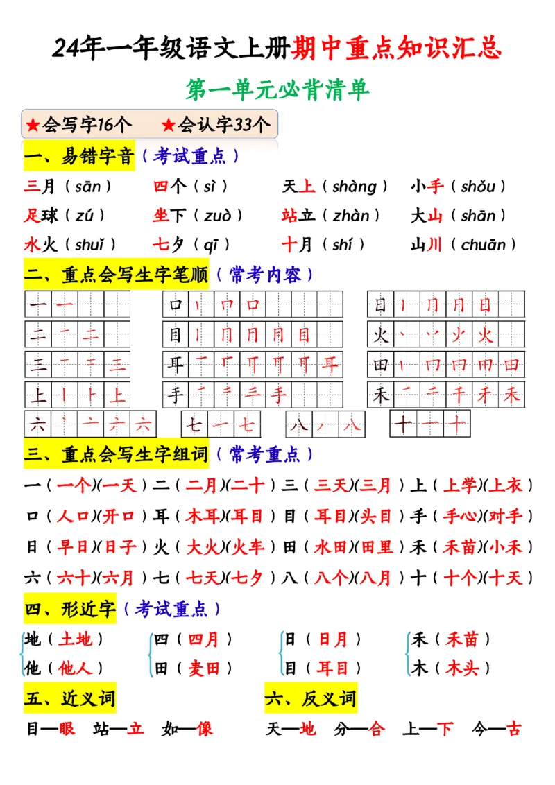 《10.1024年一年级语文上册期中重点知识汇总1_纯图版(1)(1)_1年级上册同步教辅_1上语文_一上语文-知识点汇总》第1页预览
