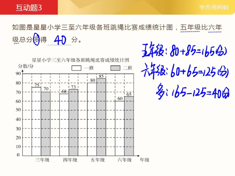 《_第7讲_简单统计笔记-7b394c364c36_小学学而思全套_三年级全套_三年级直播课_2021年春季课程三年级_07.简单统计》第10页预览