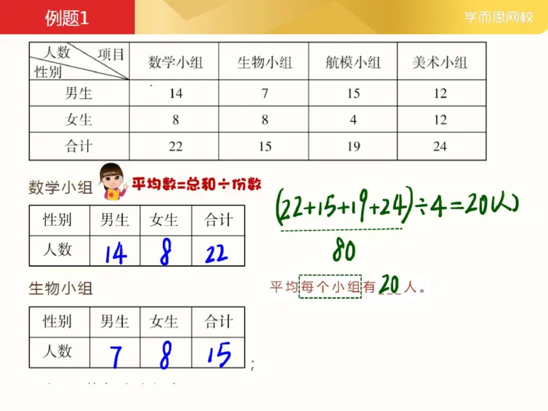 《_第7讲_简单统计笔记-7b394c364c36_小学学而思全套_三年级全套_三年级直播课_2021年春季课程三年级_07.简单统计》第4页预览