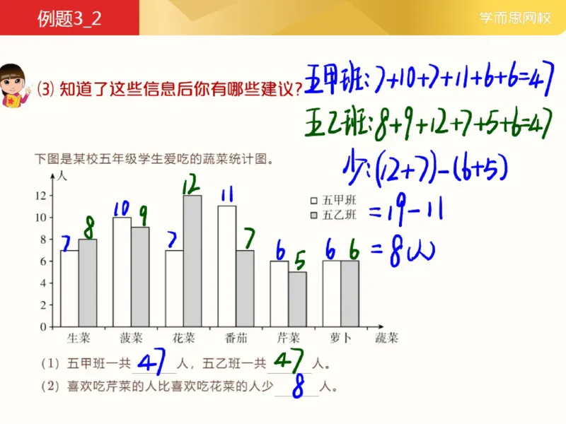 《_第7讲_简单统计笔记-7b394c364c36_小学学而思全套_三年级全套_三年级直播课_2021年春季课程三年级_07.简单统计》第9页预览