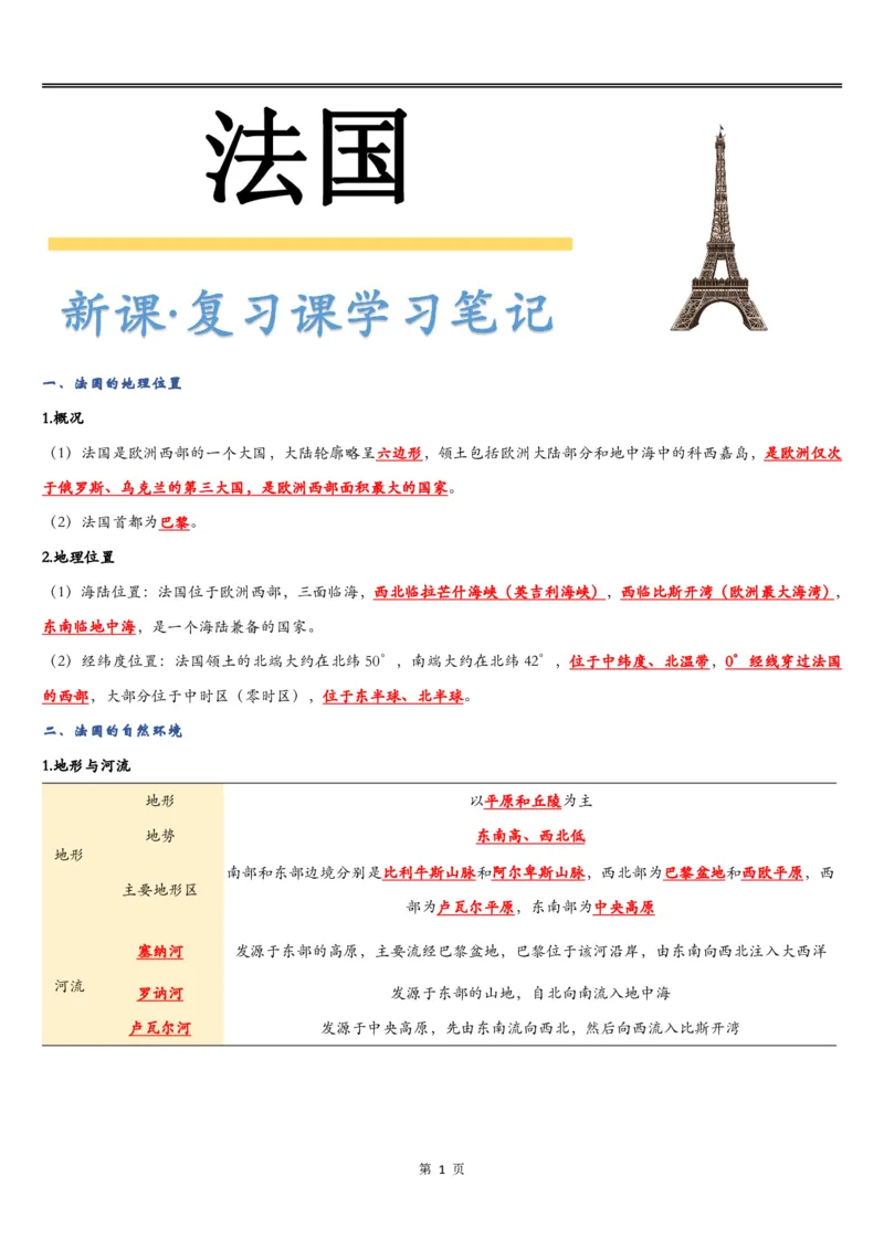《《法国》知识总结-da057456765d_学而思初中1年级_2024春下初一_初一地理培训班（春下·全国版·A+）_6.“浪漫国度”—法国》第1页预览