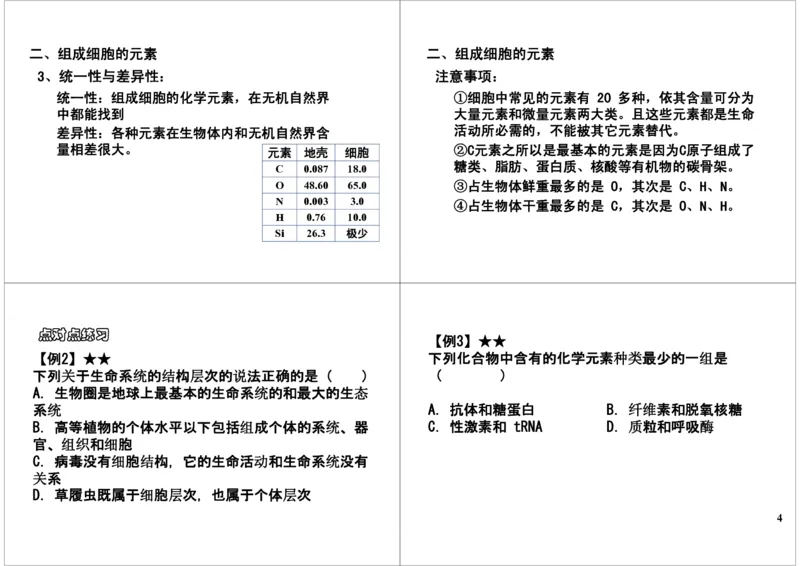 《细胞的物质基础-组成生物体的元素及化合物（一）-de9bd328b70d_学而思高三全套_高三录播课程各种版本_高三一轮二轮_29709-56高考生物一轮总复习（必修+选修1、3）》第4页预览