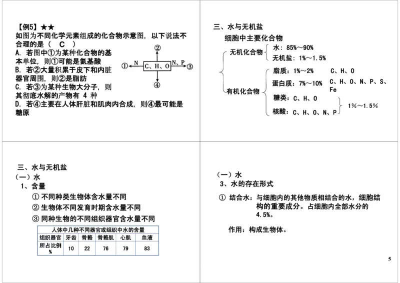 《细胞的物质基础-组成生物体的元素及化合物（一）-de9bd328b70d_学而思高三全套_高三录播课程各种版本_高三一轮二轮_29709-56高考生物一轮总复习（必修+选修1、3）》第5页预览
