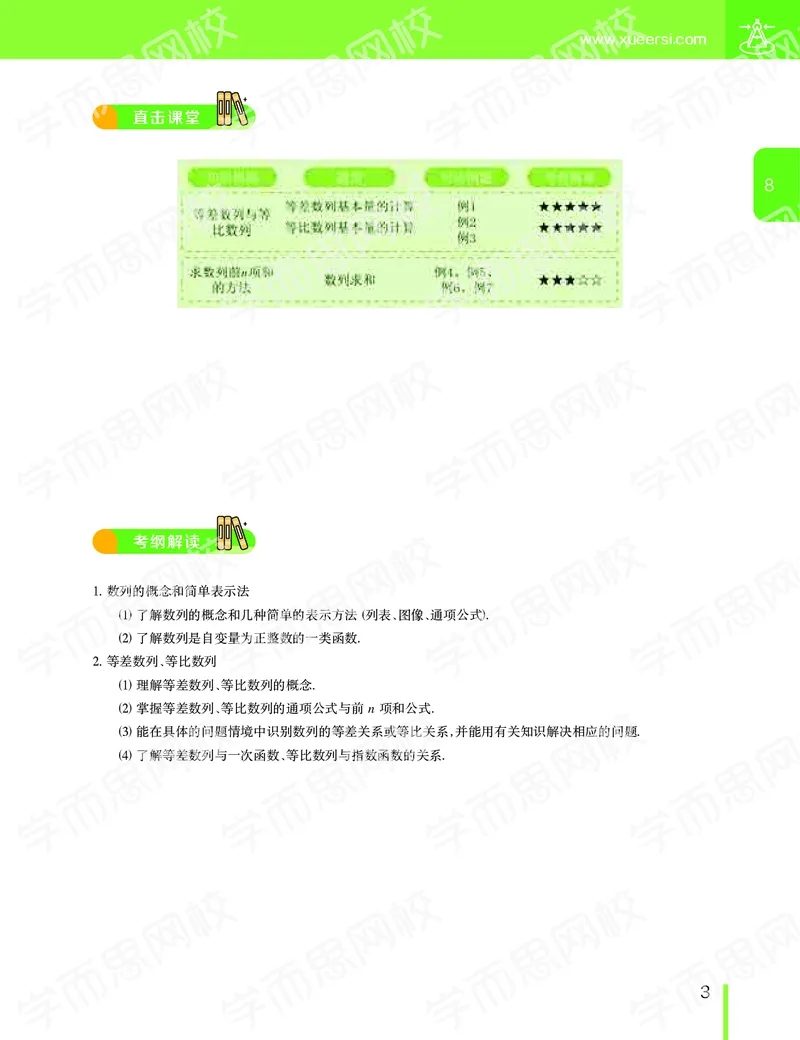 《11190507093092019-秋（下册）-目标一本高三理科数学1-5轮复习直播班（全国）讲义-00b1d876d6ee_学而思高三全套_2019秋季高三直播》第4页预览