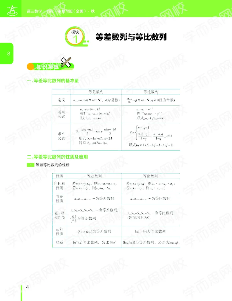 《11190507093092019-秋（下册）-目标一本高三理科数学1-5轮复习直播班（全国）讲义-00b1d876d6ee_学而思高三全套_2019秋季高三直播》第5页预览