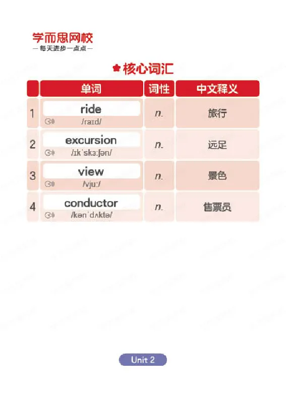 《寒六年级目标SS班-单词卡-77a9dc1e7c5d_小学学而思全套_六年级全套_六年级2020年暑-2021年春直播课程_2021年寒假课程六年级_2021年寒六年级中外教双优系统课（目标ss班）李航》第5页预览