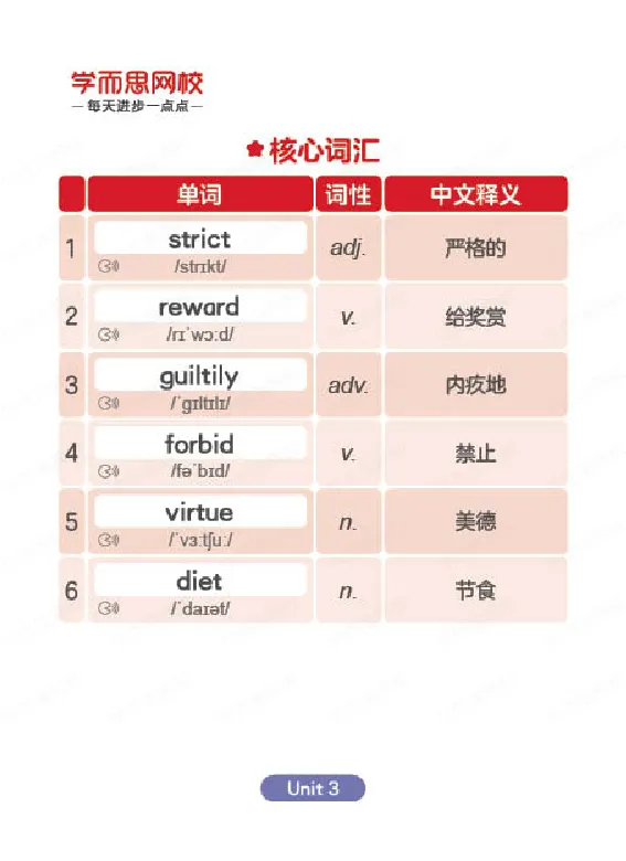 《寒六年级目标SS班-单词卡-77a9dc1e7c5d_小学学而思全套_六年级全套_六年级2020年暑-2021年春直播课程_2021年寒假课程六年级_2021年寒六年级中外教双优系统课（目标ss班）李航》第7页预览