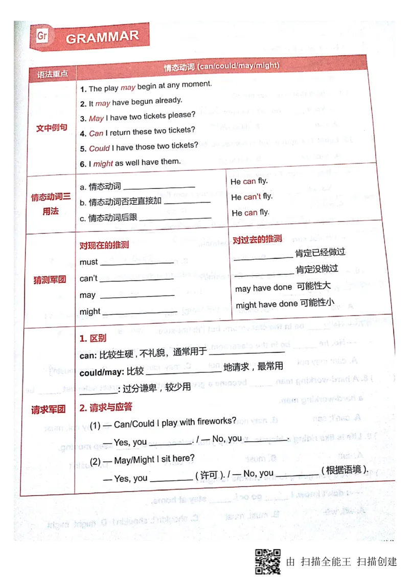 《新概念英语二第8.9单元-9b81d7c46920_学而思刘飞飞新概念一二三册_刘飞飞新概念二_02:新二直播L10~L32_初一秋英语讲义》第5页预览