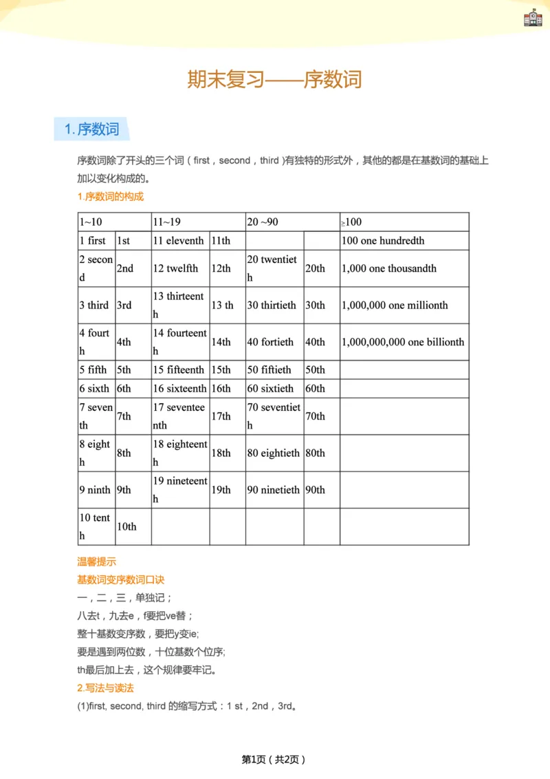 《期末复习第三周合订版-75aac665113e_学而思刘飞飞新概念一二三册_刘飞飞新概念一_精讲新概念一（91-108）_群文件_秋季课复习资料》第8页预览