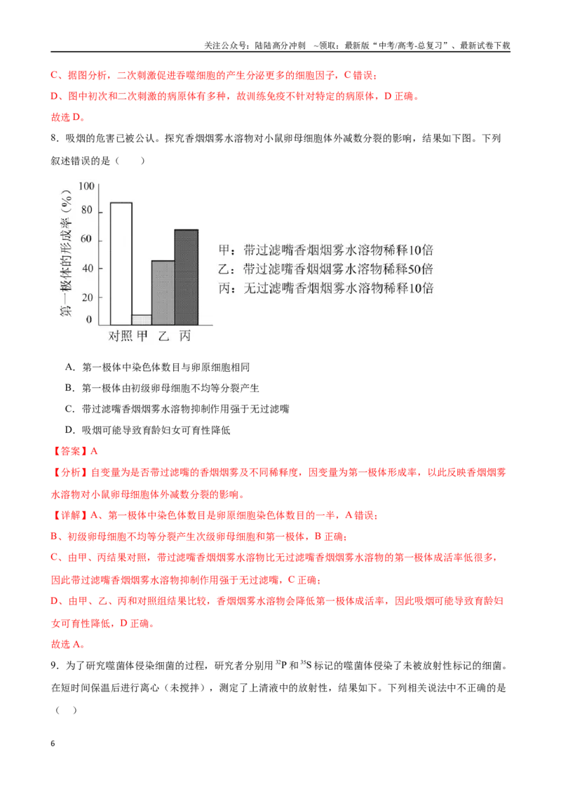 《必修2遗传与进化必刷卷01（解析版）_06-生物-高考总复习_一轮复习_2024年_2024年高考生物一轮复习收官必刷卷（新教材新高考）_资料》第6页预览