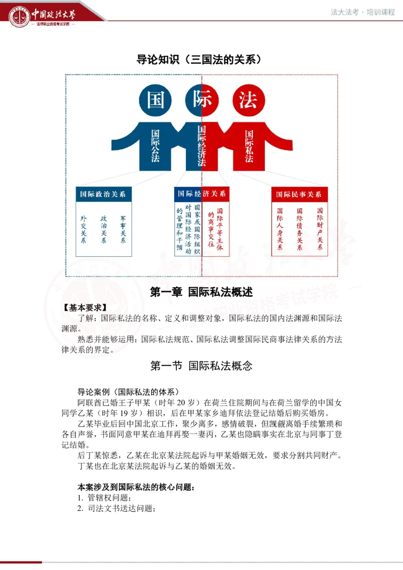 《法大法考先行筑基内部讲义-三国法1（2.7）_2026法考客观_法-D_01先行筑基（内部班）视频+讲义_三国法孔德建视频+讲义_讲义》第1页预览