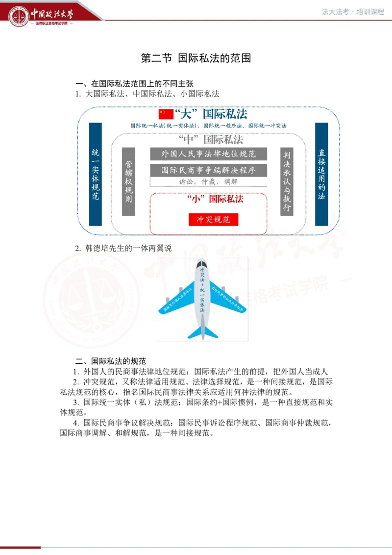《法大法考先行筑基内部讲义-三国法1（2.7）_2026法考客观_法-D_01先行筑基（内部班）视频+讲义_三国法孔德建视频+讲义_讲义》第3页预览