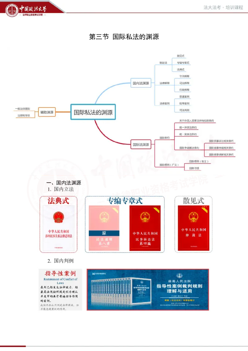 《法大法考先行筑基内部讲义-三国法1（2.7）_2026法考客观_法-D_01先行筑基（内部班）视频+讲义_三国法孔德建视频+讲义_讲义》第4页预览