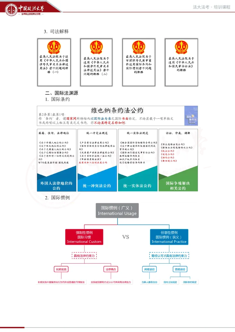 《法大法考先行筑基内部讲义-三国法1（2.7）_2026法考客观_法-D_01先行筑基（内部班）视频+讲义_三国法孔德建视频+讲义_讲义》第5页预览
