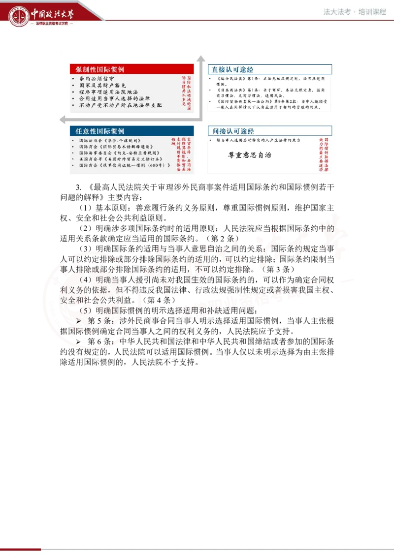 《法大法考先行筑基内部讲义-三国法1（2.7）_2026法考客观_法-D_01先行筑基（内部班）视频+讲义_三国法孔德建视频+讲义_讲义》第6页预览