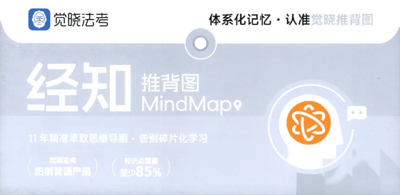 《经知推背图_2026法考客观_觉-X_072026JX推背图（内部班）_002026JX推背图讲义+打卡表》第1页预览