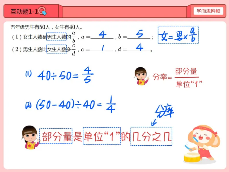 《第2讲_分数应用题（一）笔记-b7b23dbb577d_小学学而思全套_五年级全套_五年级2020年暑-2021年的直播课_2020年秋季课程五年级_2020年秋季课程五年级数学_课堂笔记》第2页预览