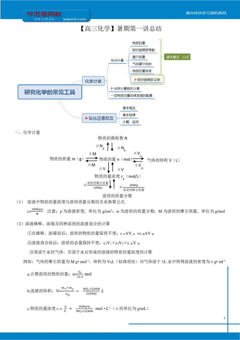 《第一讲知识总结-2caf1ad7baba_学而思高三全套_2019年高三暑假直播_2019-暑高二升高三化学一轮复习直播凌云班（全国）10讲郑慎捷》第1页预览