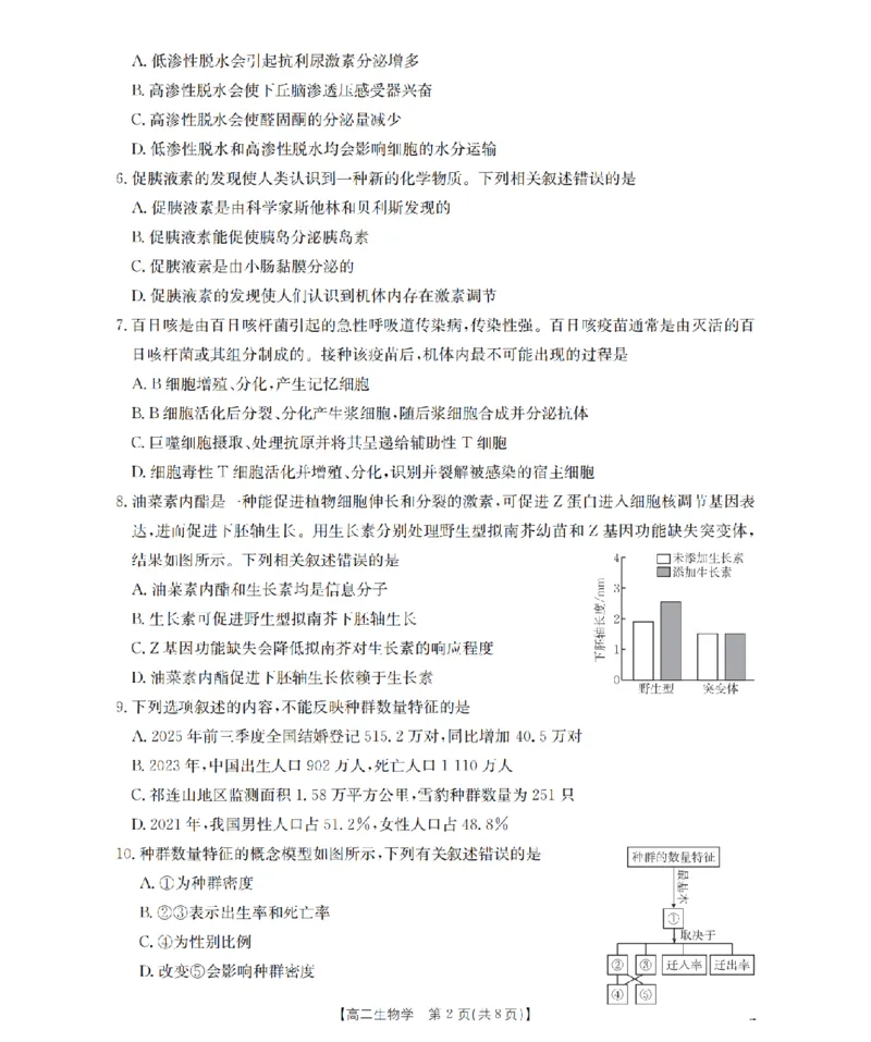 《辽宁省葫芦岛市葫芦岛市、县2025-2026学年高二上学期协作校第二次考试（26-147B）生物_20272025-2026学年高二上学期《联考+联盟类试卷合集》全国多省全科（57套）》第2页预览