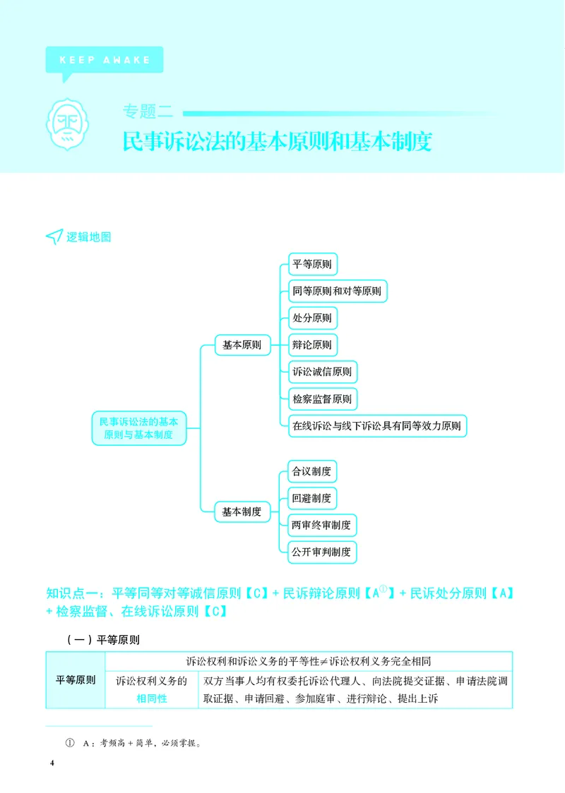 《彩色26韩心怡民诉名师讲义_2026法考客观_觉-X_2026JX名师专项课（内部班）_韩心怡民法名师课（完结）_00讲义》第7页预览