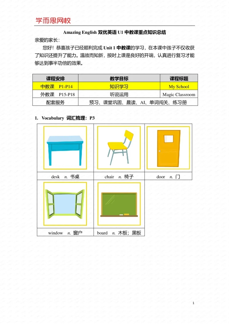 《U1-Ls1重点知识总结_U1-Ls1重点知识总结-b59f7853ca52_小学学而思全套_一年级全套_2020年春季一年级_2020年春季一年级双优英语直播目标S班吕平_新增资料》第1页预览