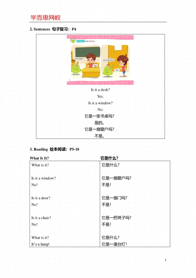 《U1-Ls1重点知识总结_U1-Ls1重点知识总结-b59f7853ca52_小学学而思全套_一年级全套_2020年春季一年级_2020年春季一年级双优英语直播目标S班吕平_新增资料》第2页预览