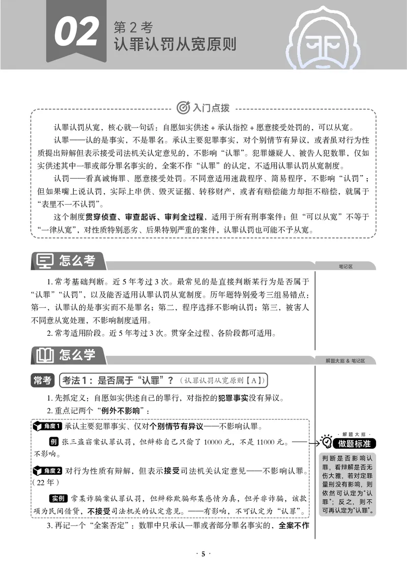 《黑白26年刑诉必考主线_2026法考客观_觉-X_0926JX客观考前冲刺-必考主线课程_06.2026年刑诉必考主线（肖沛权）》第10页预览