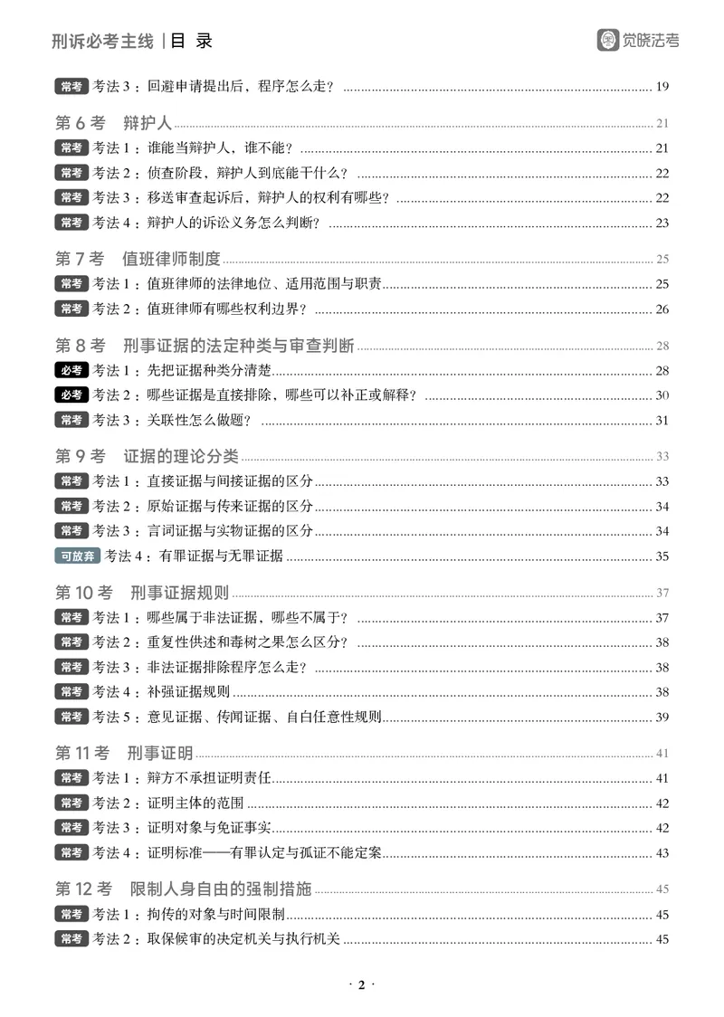 《黑白26年刑诉必考主线_2026法考客观_觉-X_0926JX客观考前冲刺-必考主线课程_06.2026年刑诉必考主线（肖沛权）》第2页预览