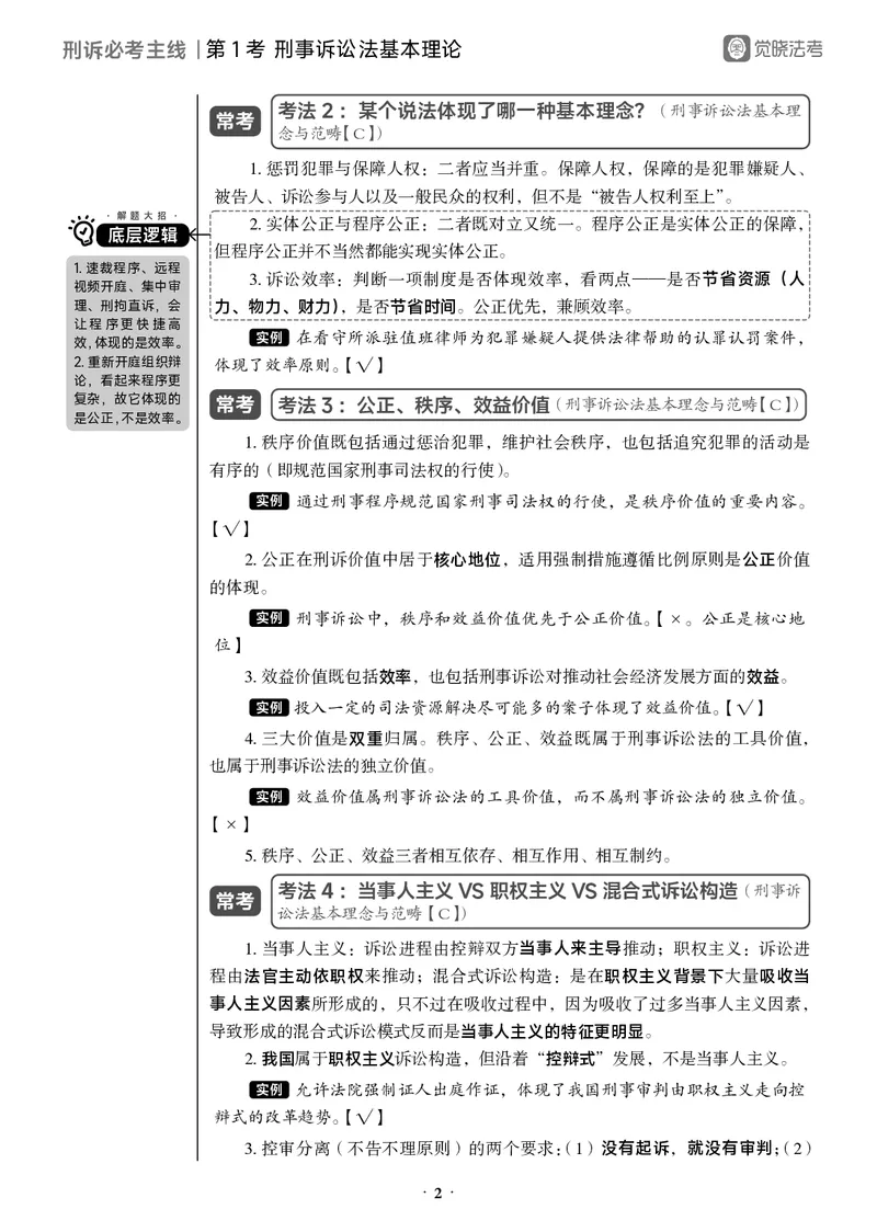 《黑白26年刑诉必考主线_2026法考客观_觉-X_0926JX客观考前冲刺-必考主线课程_06.2026年刑诉必考主线（肖沛权）》第7页预览