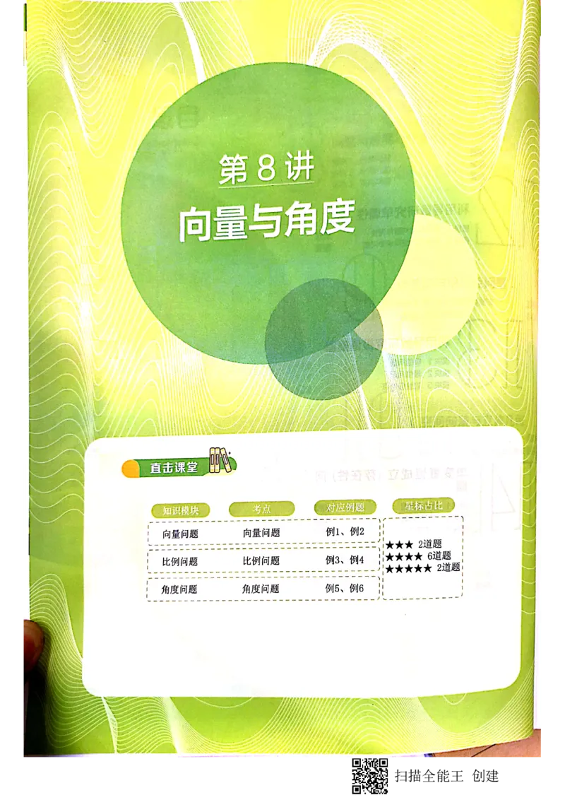 《高二课改数列＋选修3-1+导数凌云班8-16讲讲义-d44a6997f9c0_学而思高二全套_2019年秋季高二_2019秋直播课高二数学直播班(凌云班)（课改）赖昊》第8页预览